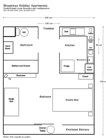 Mountway Holiday Apartments West Perth - Tweed Heads Accommodation 6