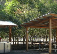 Blackbutt Reserve - Tweed Heads Accommodation