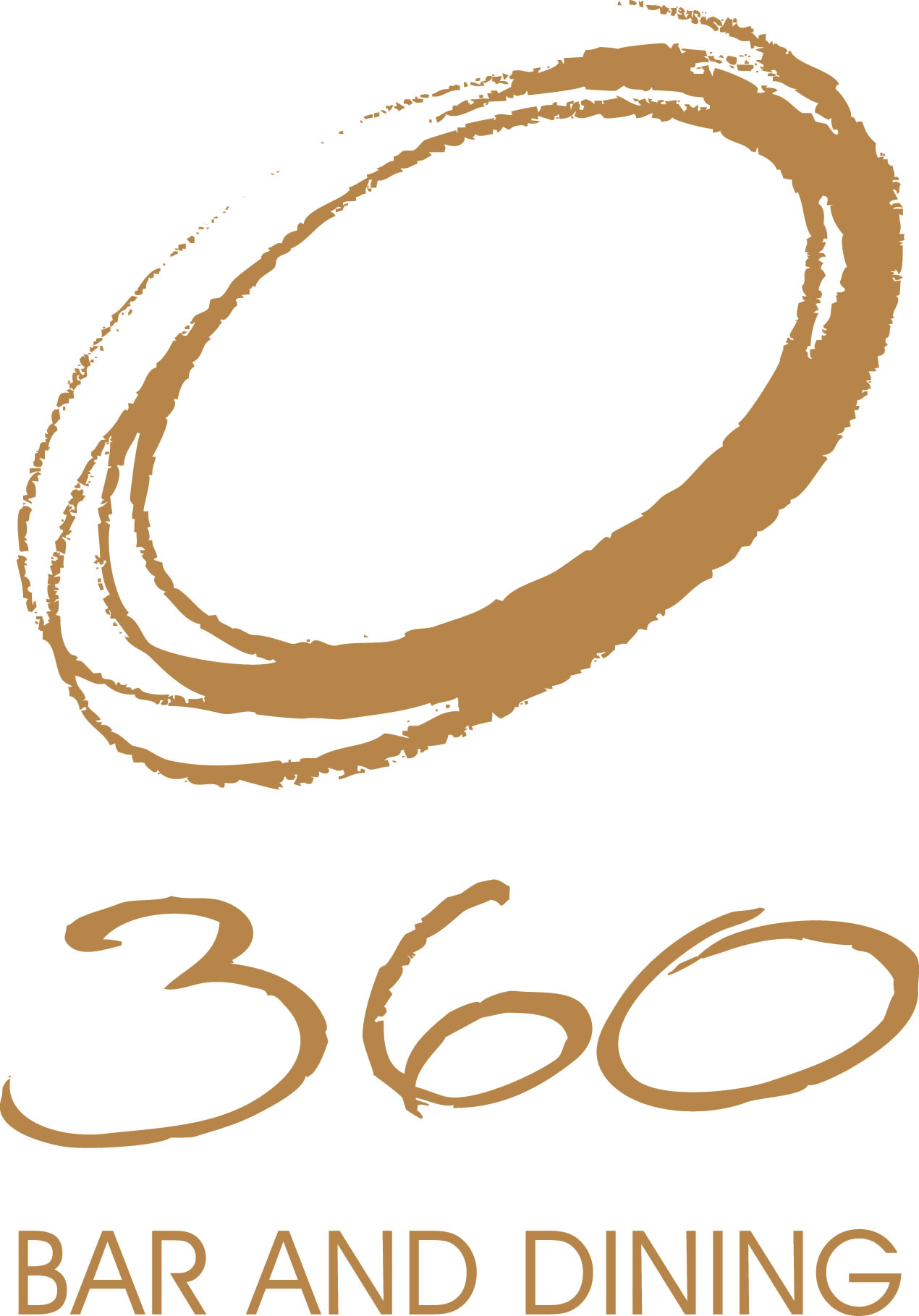 Sydney South ACT Tweed Heads Accommodation