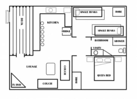 Rivergum Holiday Park - Tweed Heads Accommodation 6