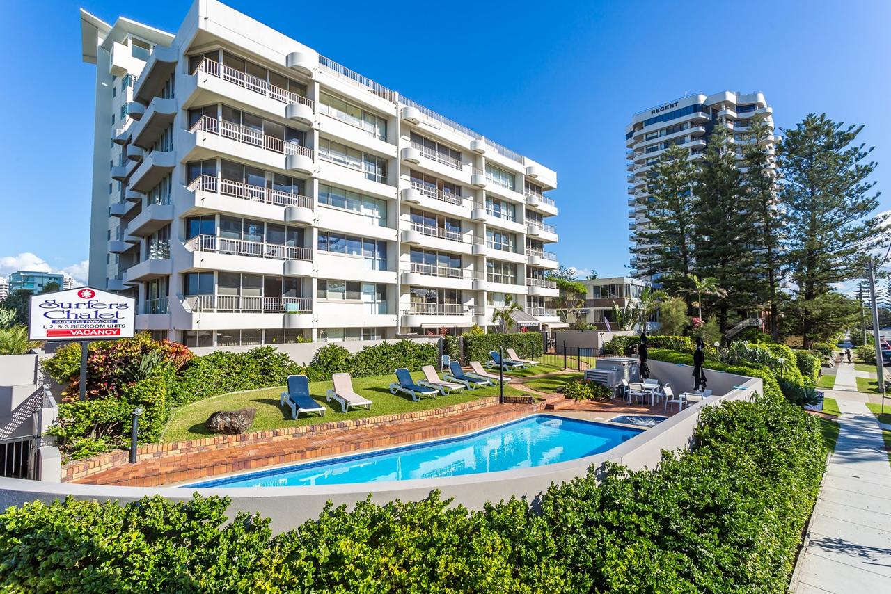  Tweed Heads Accommodation
